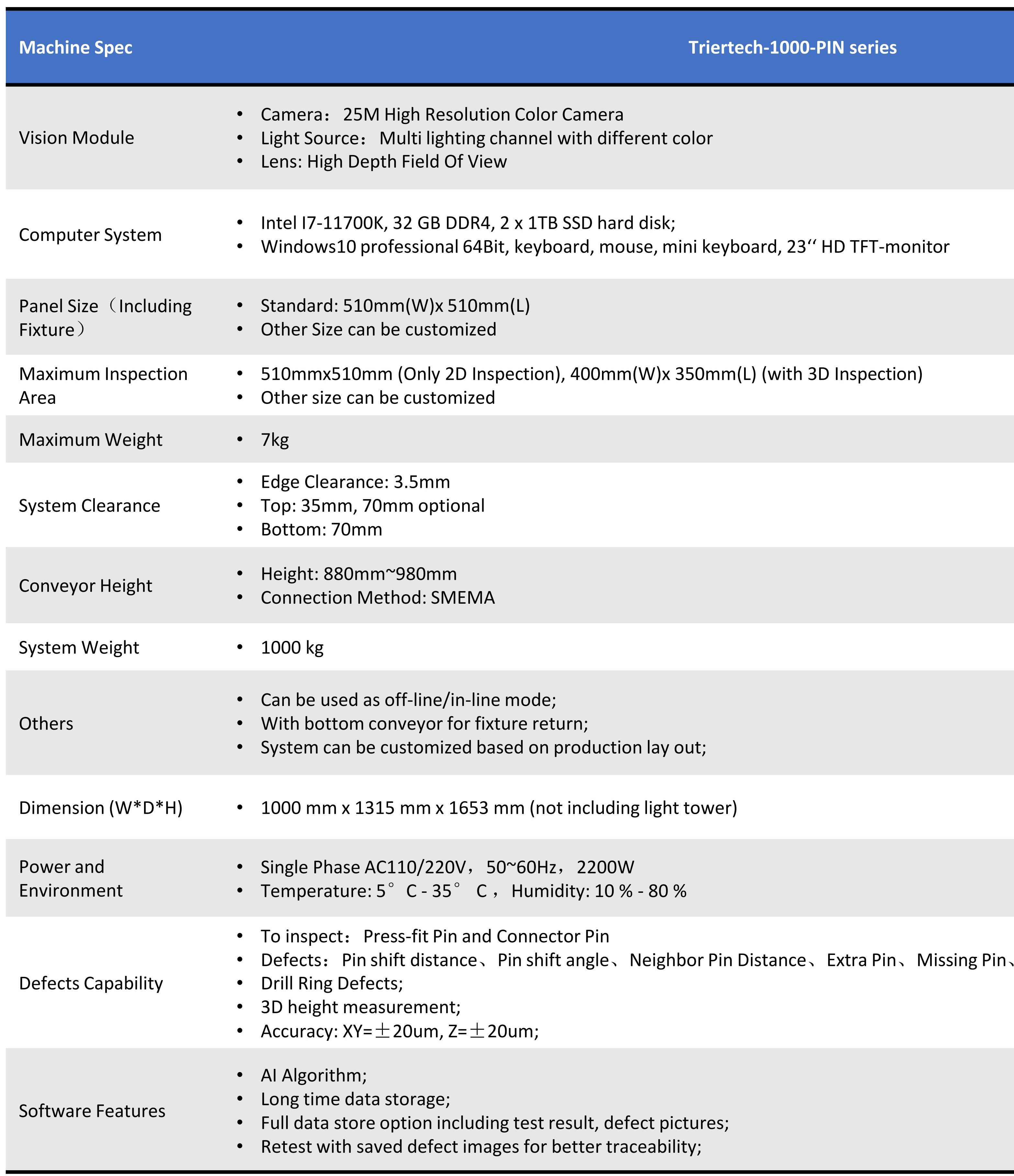 Triertech-1000 Pin针检测AOI（中英）_01.jpg