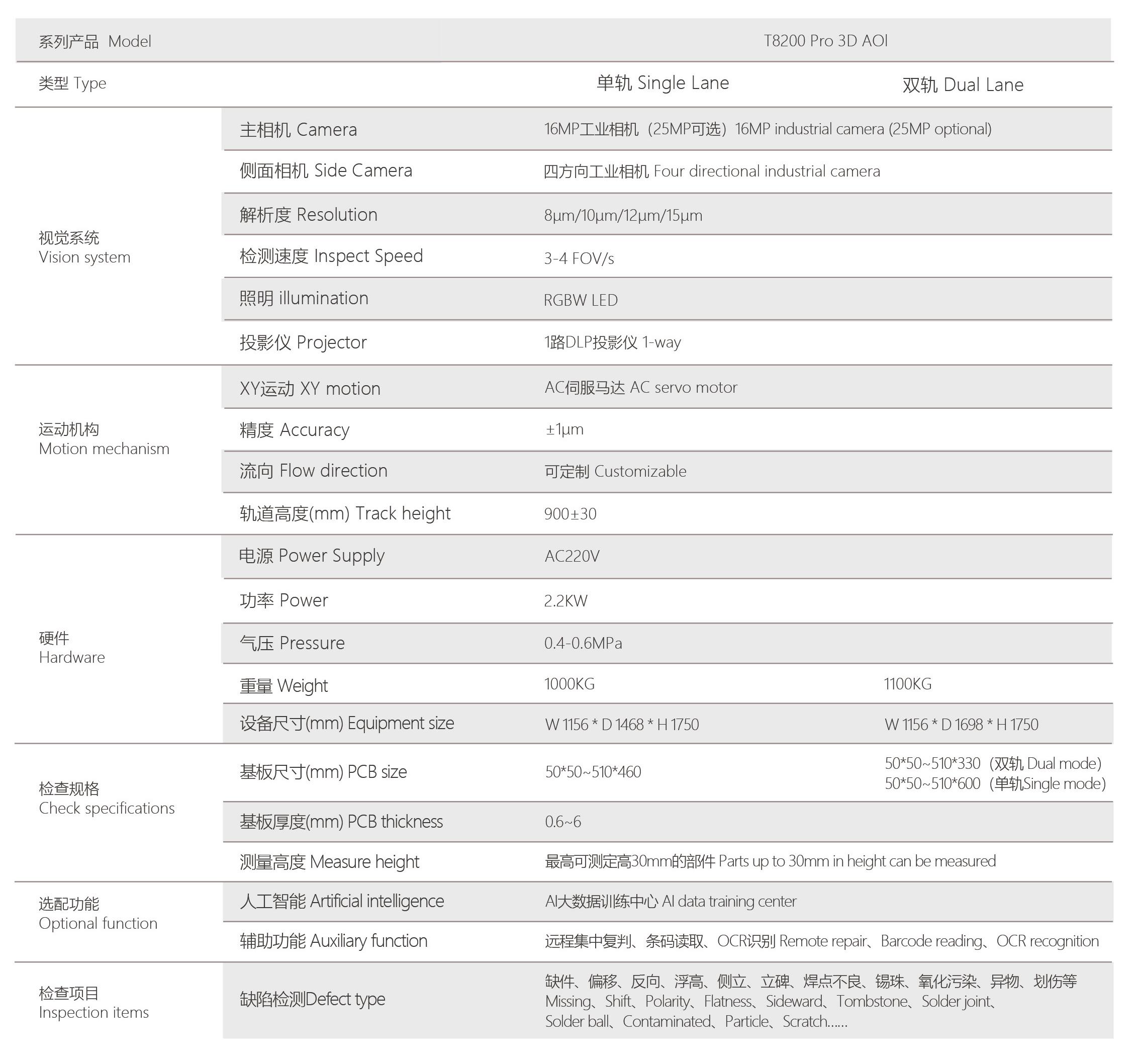 T8200 pro-0811-04.jpg